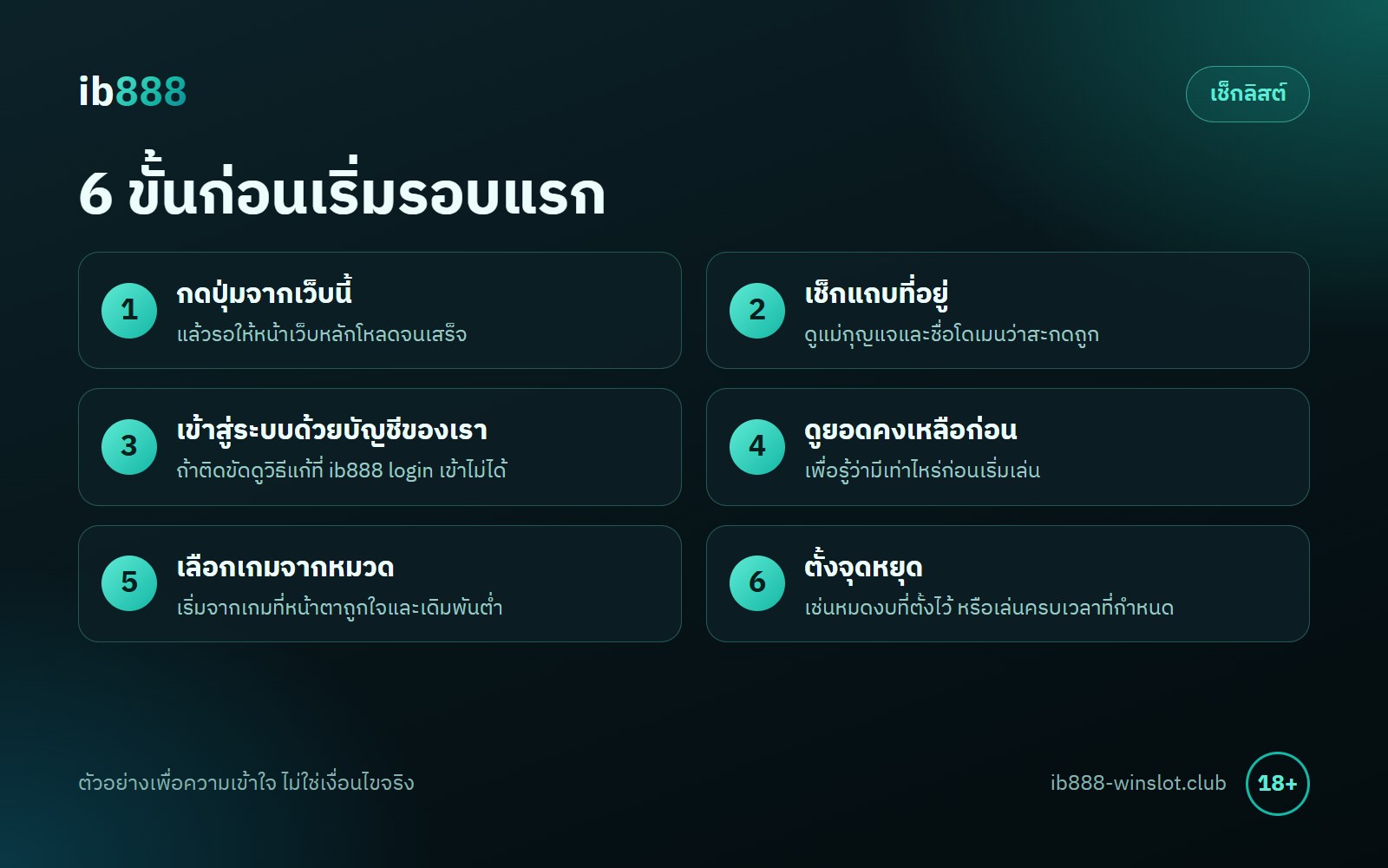 ib888 ทาง เข้า เล่น เช็กลิสต์ 6 ข้อ ลิงก์ บัญชี อุปกรณ์ งบ เลือกเกม และจุดหยุด