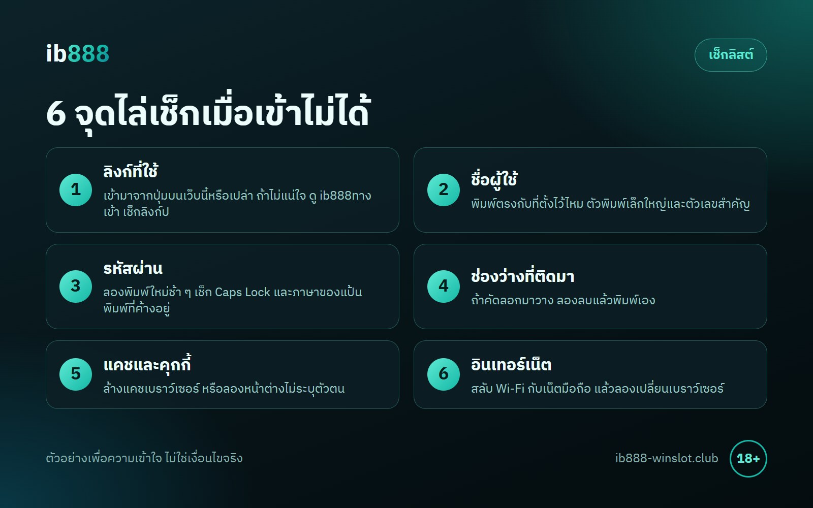 ib888 login 6 จุดที่ควรเช็ก ลิงก์ ชื่อผู้ใช้ รหัสผ่าน ช่องว่าง แคช และอินเทอร์เน็ต